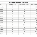 chart
